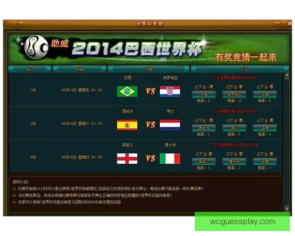 世界杯竞猜游戏网站攻略平台实时数据分析与高手预测交流中心大全